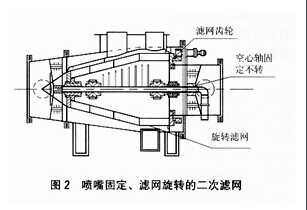 二次濾網(wǎng)2.jpg